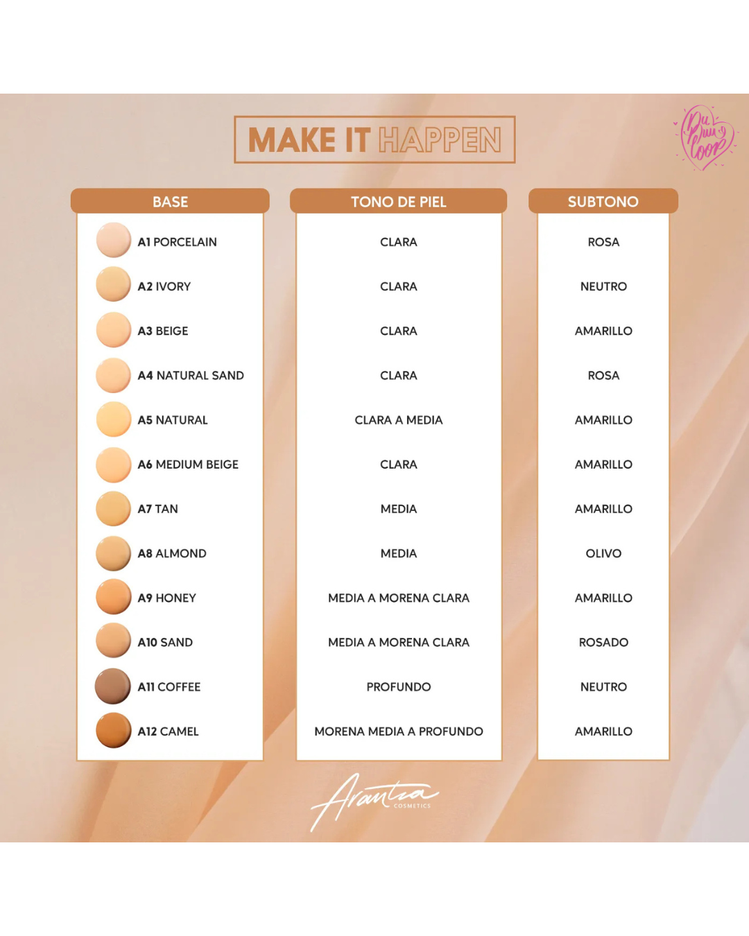 Arantza Cosmetics Make It Happen Foundation (30 ml)